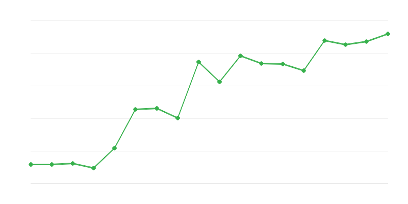 Гірські рятувальні експедиції