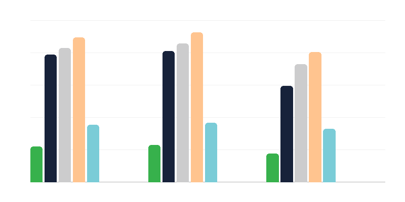 Освіта людей з інвалідністю