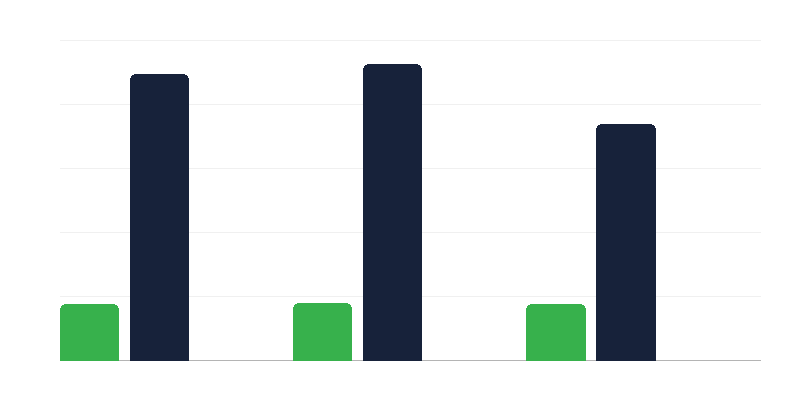 Люди з інвалідністю на ринку праці