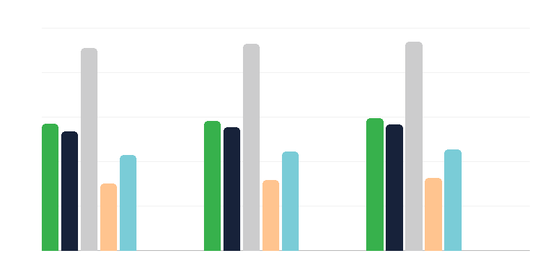 Причини інвалідності у молодих людей