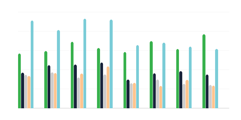 Жертви зґвалтування
