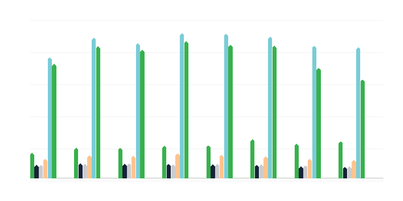 Жертви насильства