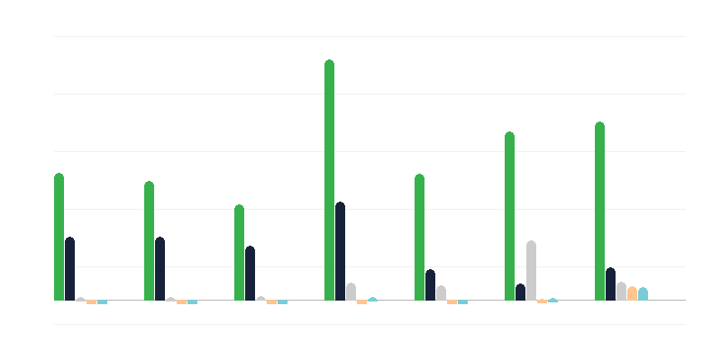 Незаконний перетин державного кордону
