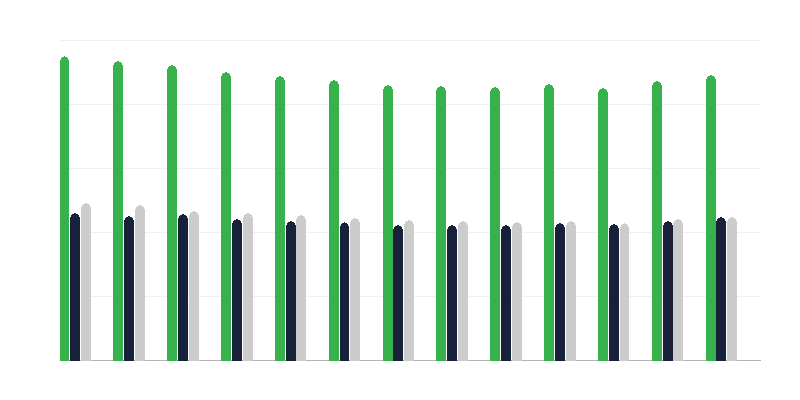 Стать дітей у прийомних сімʼях
