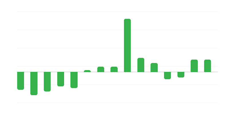 Пенсіонери та отримувачі пенсій
