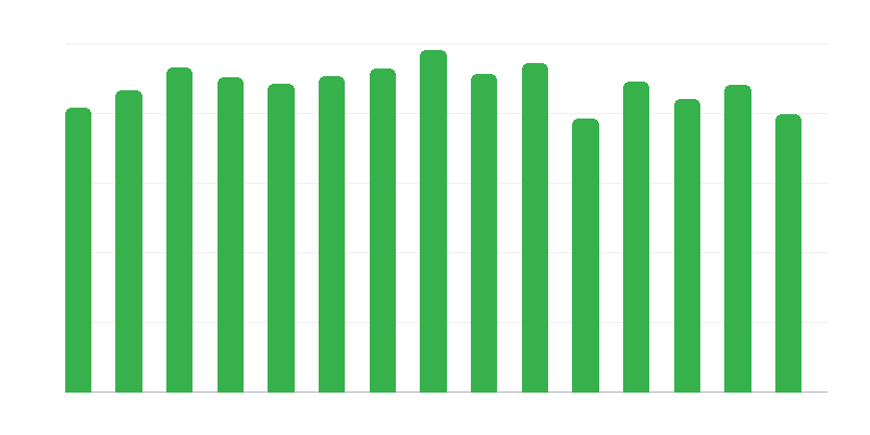 Опубліковані книги