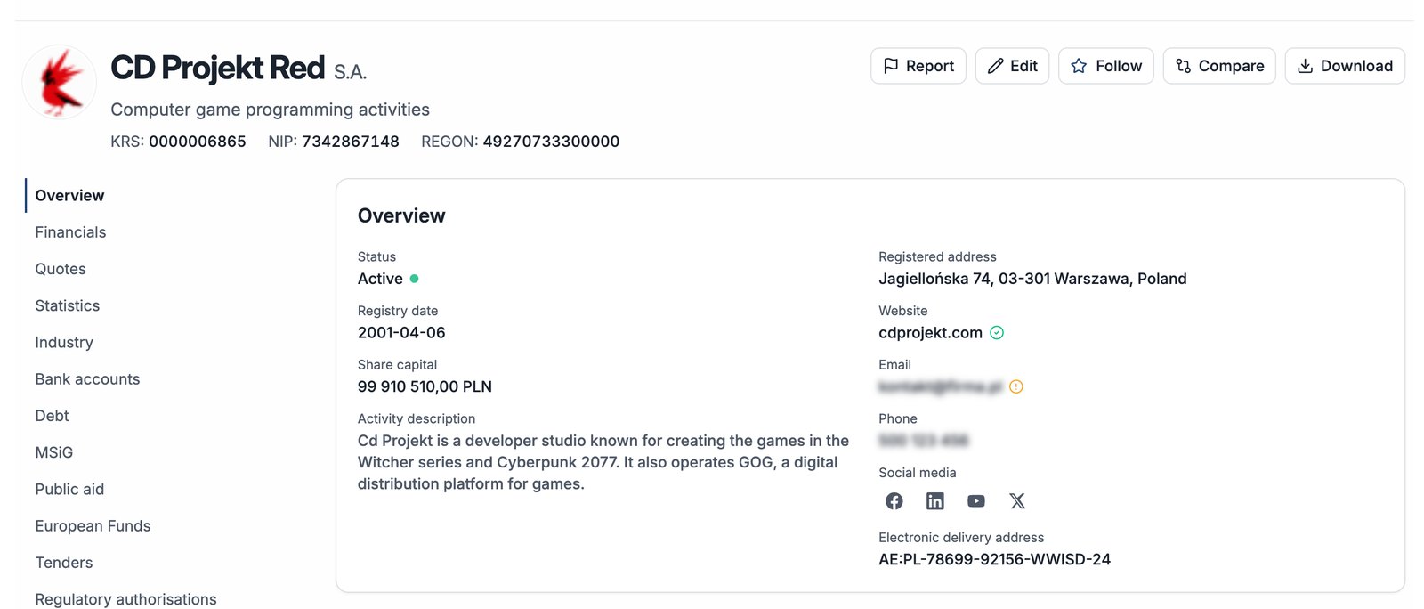 Профіль компанії в Compabase — огляд CD Projekt Red S.A.